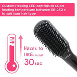 KREA Hair Straightener Brush (3D MCH Tourmaline Technology) Straightens Hair In 4 Mins